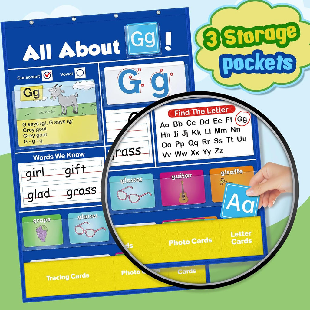 Portable alphabet learning chart