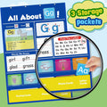 Portable alphabet learning chart