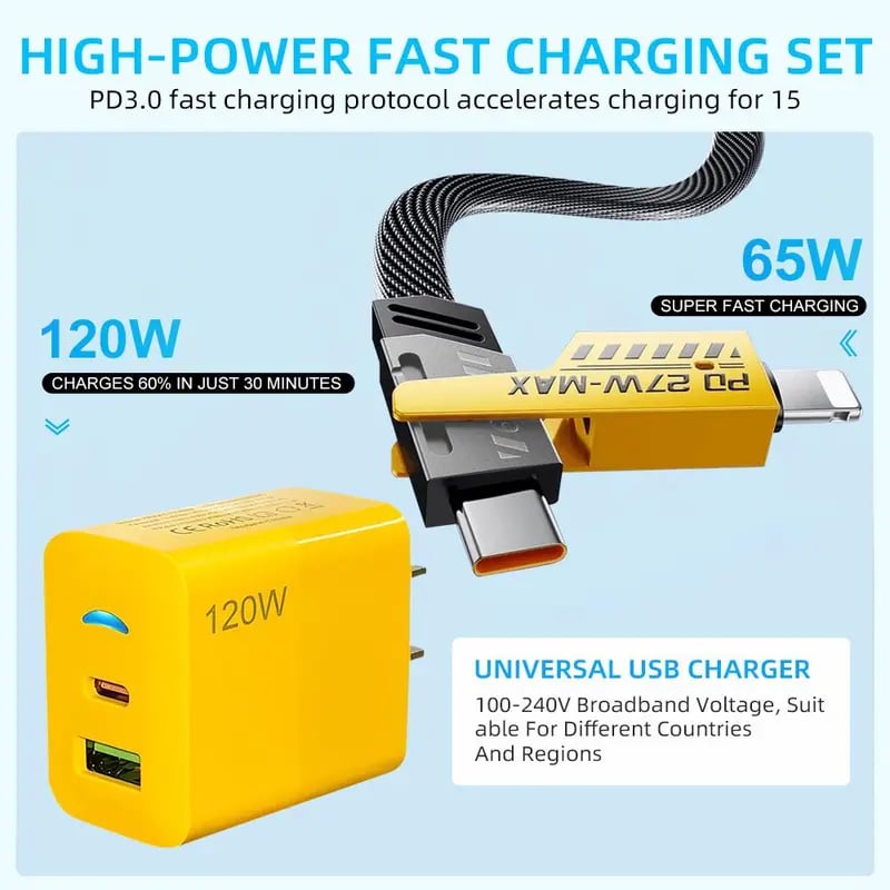 🔥49% Off⚡2-Pack Multiple Ports USB C/USB A Fast Charger Adapter